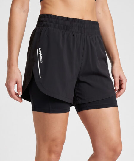 Kvinnlig modell visar ett par svarta korta tränings shorts med tights i. Modellen står framifrån i en studio med ljusgrå bakgrund.